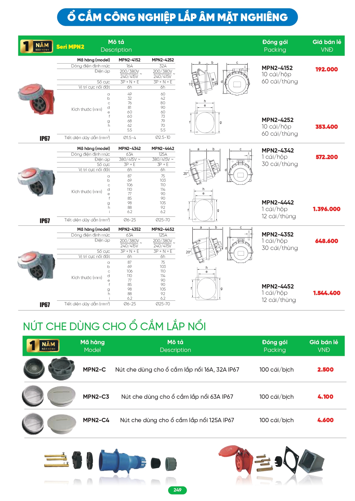 Bảng giá đèn LED MPE 2026